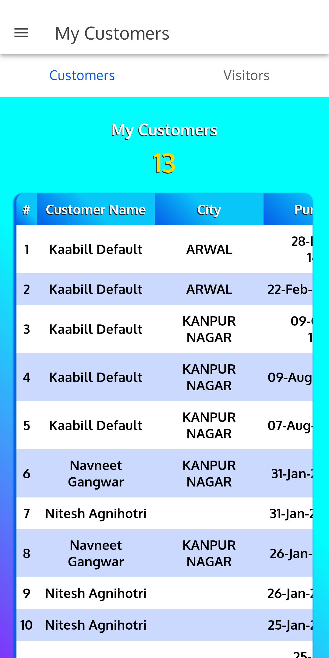 KAABIZ Screen 4